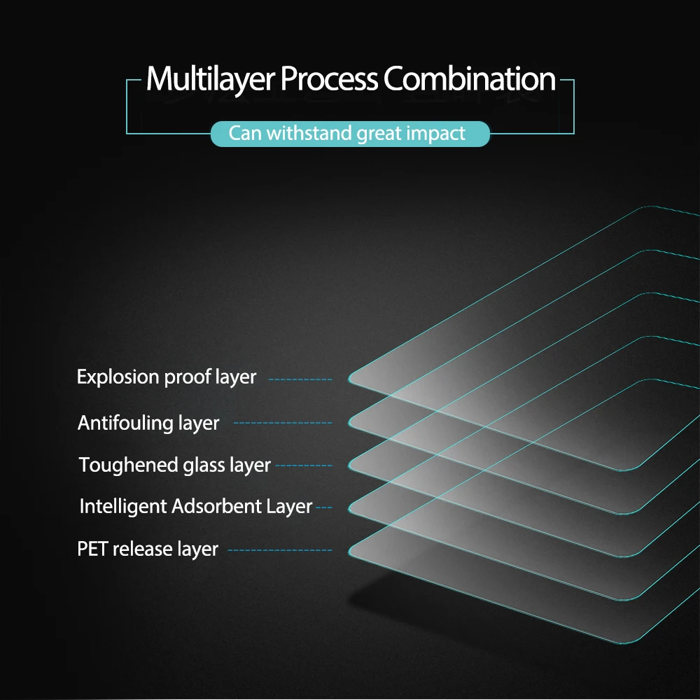 BMPCC 4K แก้ว BMPCC 6K กล้อง9H กระจกนิรภัยจอ LCD Screen Protector สำหรับ Blackmagic ออกแบบกล้อง Cinema 4K