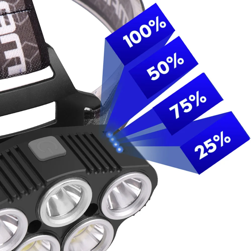 Powerful Induction LED Headlight High Lumen Headlamp Body Motion Sensor Head Front Light Head Torch Waterproof Head Lamp Torch
