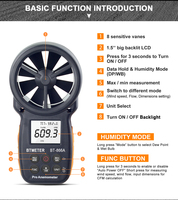 Portable High Accurate Digital Anemometer, HVAC, CFM, Handheld, Wind Speed Meter, Gauge, Measure, Air Flow, Humidity, USB Data