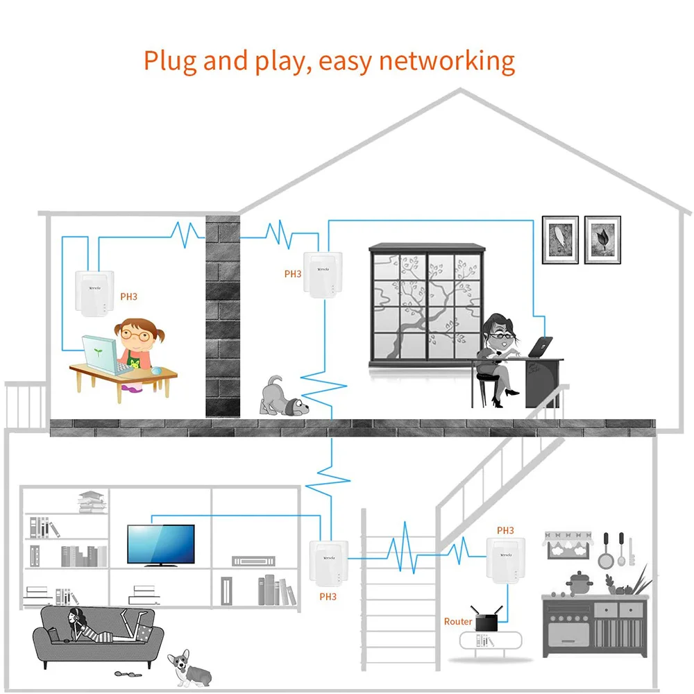 1 para Tenda P3 AV1000 Gigabit Powerline Adapter do 1000 mb/s PH3 Ethernet PLC Homeplug dla Router bezprzewodowy Partner IPTV