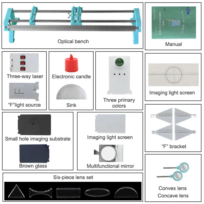 Ottica fisica Esperimento Kit Banco Ottico Set Concavo Convessa di Imaging lente Pinhole di Imaging Riflessione Della Luce Laser Quadrante Cursore