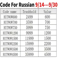 X3 Android 9.0 Smart TV Box 4GB RAM 64GB #4