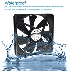 140mm 14cm obudowa komputera wentylator PC wodoodporna pyłoszczelna, 2900 obr/min 140X140X25mm podwójna kula 12V, szybka chłodnica IP68