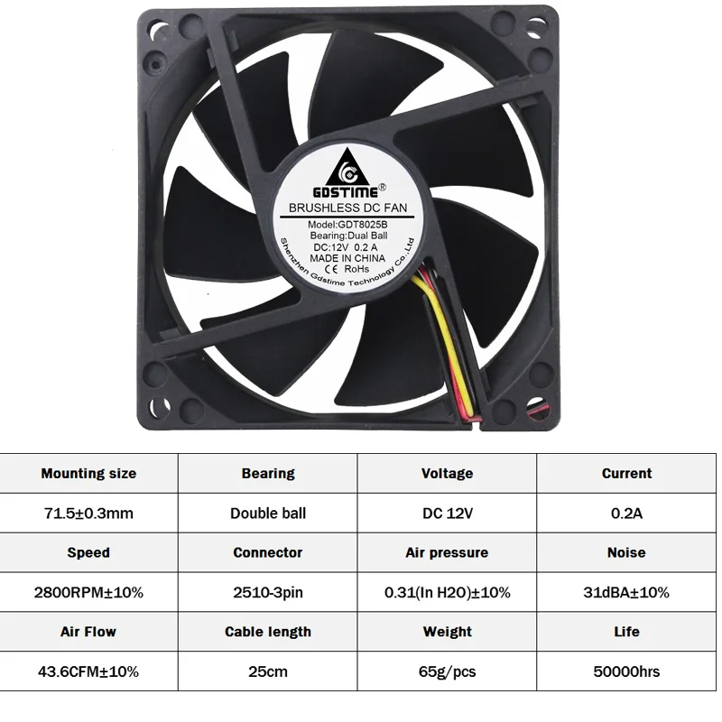 20 Cái/bộ Gdstime DC 12V 80 Mm X 25 Mm 3pin 3.15 Inch 8025 80 Mm 8 Cm Làm Mát quạt FG Chức Năng Cho CPU Máy Tính Làm Mát