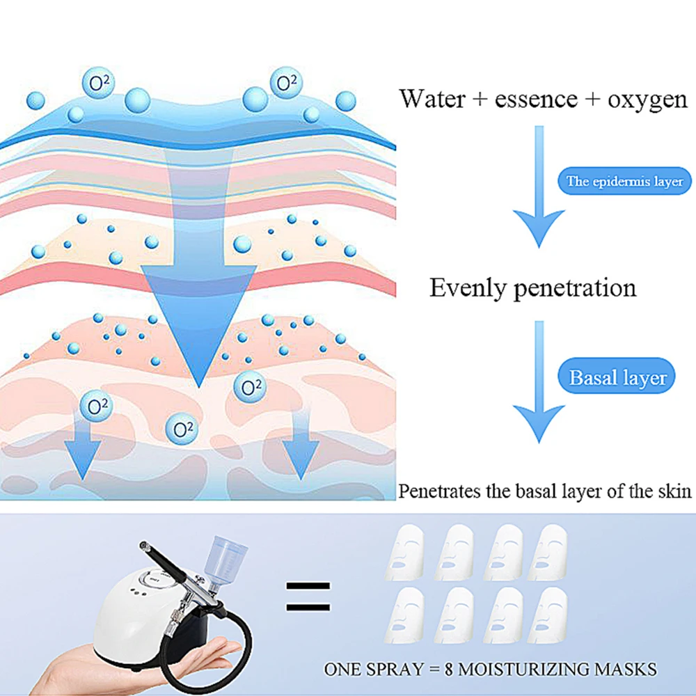 Hohe Kompression Wasser Sauerstoff Kompressor Airbrush Gesicht Steame Injektor Maschine Gesichts Make-Up Kuchen Nail art Desgin Graffiti Werkzeug