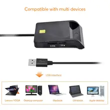 USB SIM Card Reader for Bank Cards #3