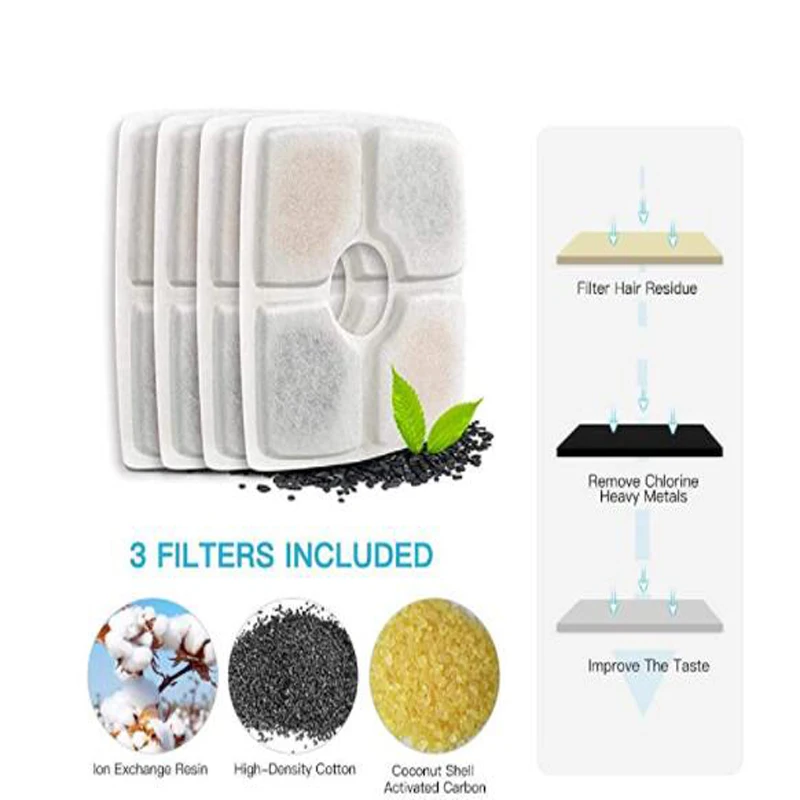 Activated Carbon Filters For Automatic Cat Water Fountain Filters Replacement Filters for Pet Drinking Fountain Water Dispenser