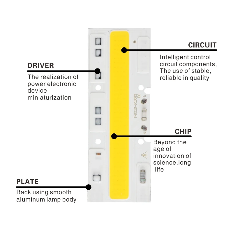 110V 220V LED Chip 30W 50W 70W 100W 120W 150W COB Chip For LED Flood Light Cold White Warm White LED Spotlight Lamp