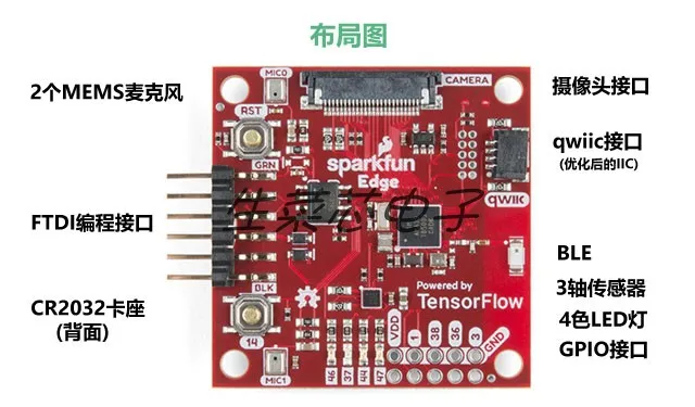 

Sparkfun edge development Apollo 3 tensorflow development board AI deep learning