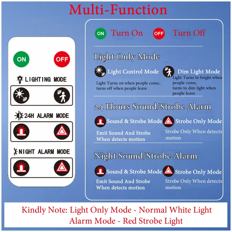 2-In-1 Solar Motion Sensor Detector Alarm Light Remote Control Siren Waterproof 129dB Siren Lamp For Home Outdoor Yard Farm