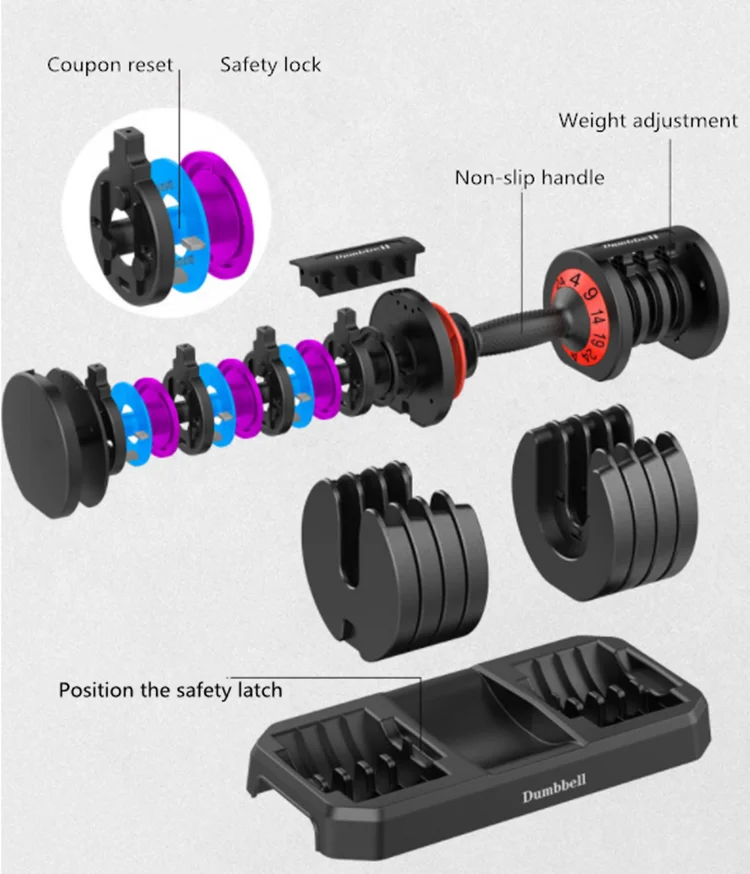 Imagem -05 - Vevor-halteres Ajustáveis Haltere Inteligente Equipamentos de Fitness Treino em Casa Treinamento Exercício Portátil 3kg32kg