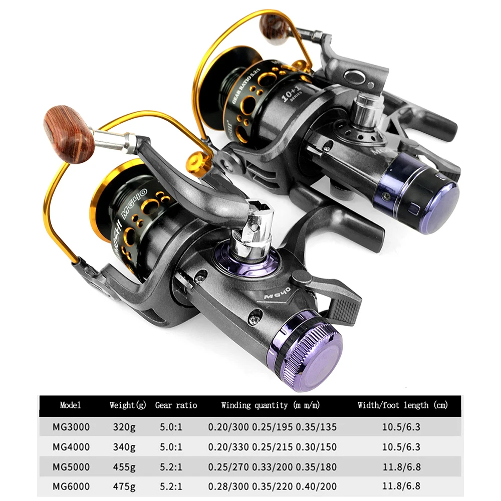 Double Brake Fishing Reel Strong Spinning Reel Carp Carretilha De Pesca Molinete Olta Makaralar Reels Trolling Accesorios Mar