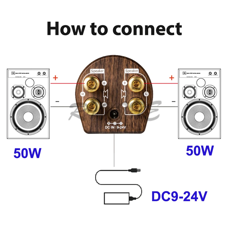 2*50W Bluetooth 5.0 TPA3116 Stereo HiFi Power Class D amplificatore Audio digitale Design retrò in legno amplificatore Home theater USB AUX