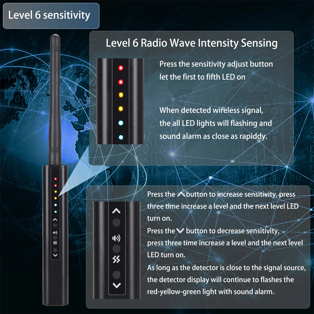 G728 Anti Candid Camera Detector Bug, Mini 101 Audio Spy-Camera Finder, GPS Signal Lens, RF Locator, Tracker Handles, protected Wireless Scanner