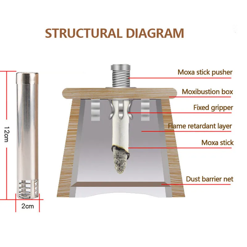 Stainless Steel Automatic Moxa Stick Roll Pusher Simple Moxibustion Tool