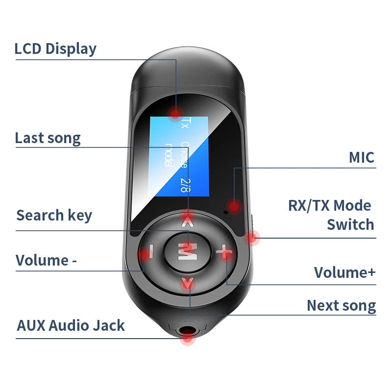 VAORLO NEW LCD Display Bluetooth 5.0 Audio Transmttter Receiver With Mic For TV PC Car Stereo USB 3.5MM AUX RCA Wireless Adapter