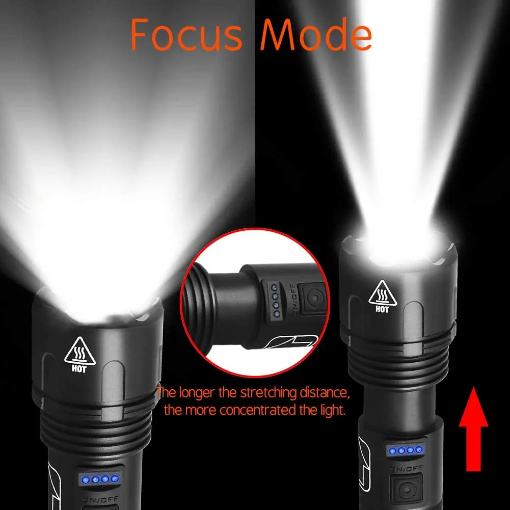 Super Bright Powerful LED Flashlight USB Rechargeable Camping  Torch Light Tactical Flashlight For Camping