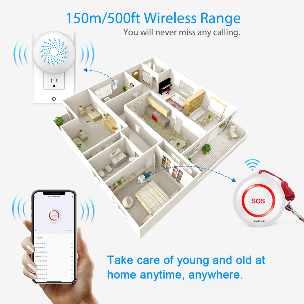 SINGCALL Tuya WiFi Smart Home Wireless Caregiver Pager System for Elderly Patient 1 Waterproof SOS Button 1 Plugin Receiver