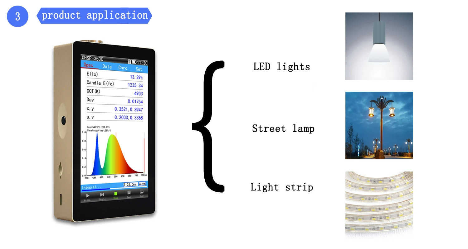 Ręczny spektrometr Hopoocolor OHSP-350C 380-780 nm spektrometr światła LED CCT CRI Lux meter