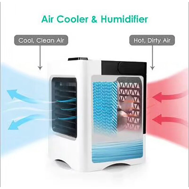 Draagbare Oplaadbare Airconditioner Mini Luchtbevochtiger Luchtreiniger Thuis Kantoor Stille Airco Ventilator Usb Kleine Ventilator