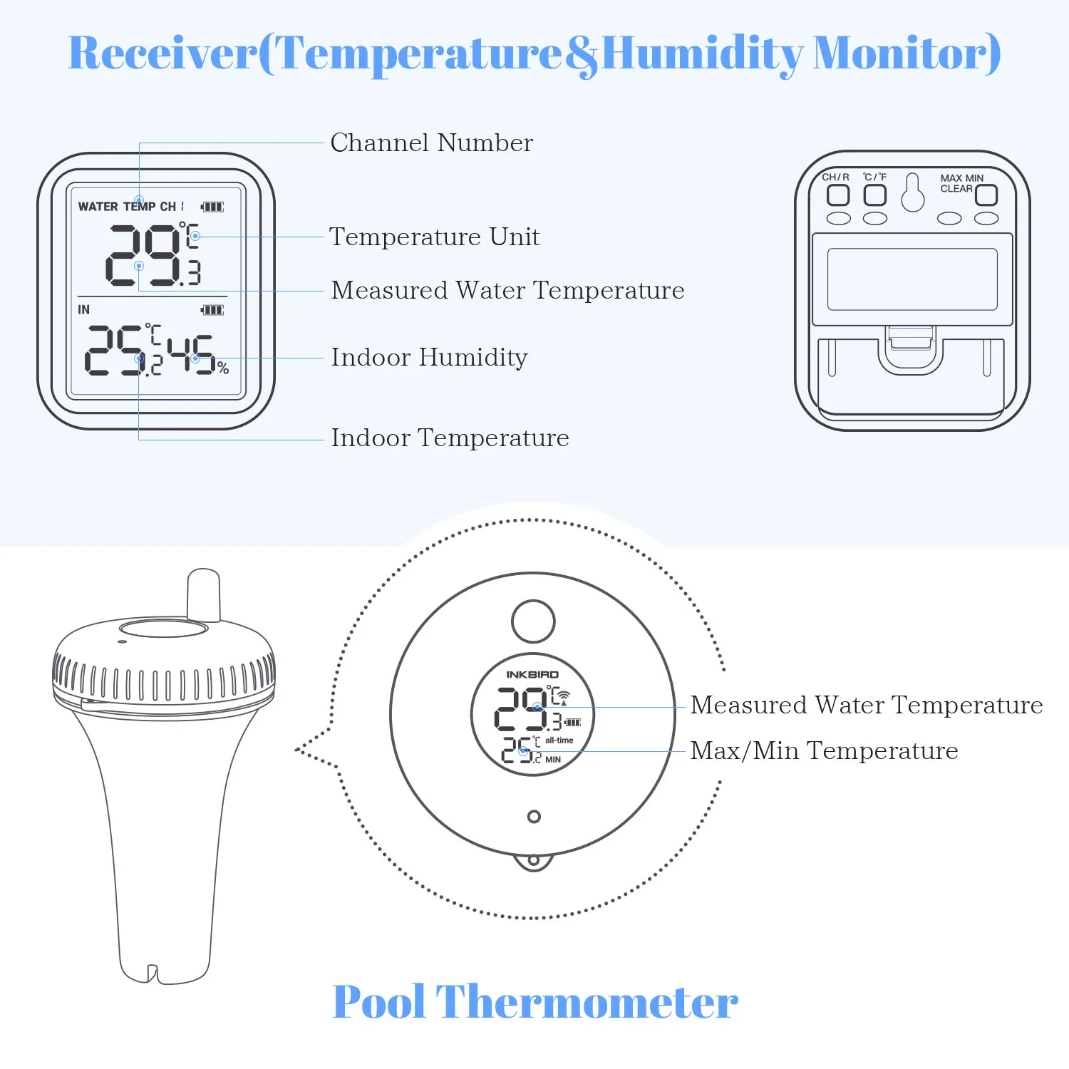 INKBIRD High Accuracy Wireless Pool Thermometer IBS-P01R IPX7 Waterproof Indoor & Outdoor Temperature Monitor for Swimming Pool