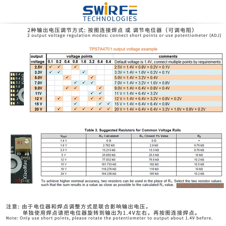 TPS7A4701 TPS7A3301 1A Low Noise Linear Voltage Regulator Power Module DC-DC 3V 5V 12V 15V 24V  RF Circuit DAC Audio decoder ADC