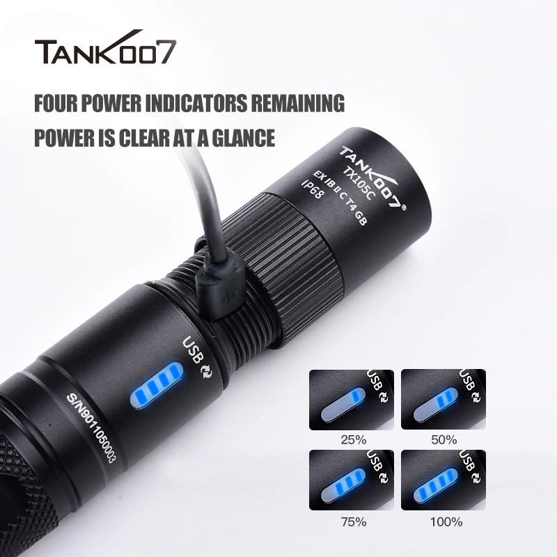 TANK007 TX105C Micro Explosion-proof Helmet Flashlight Fireproof Headlight High Power USA LED Torch Type C USB Rechargeable