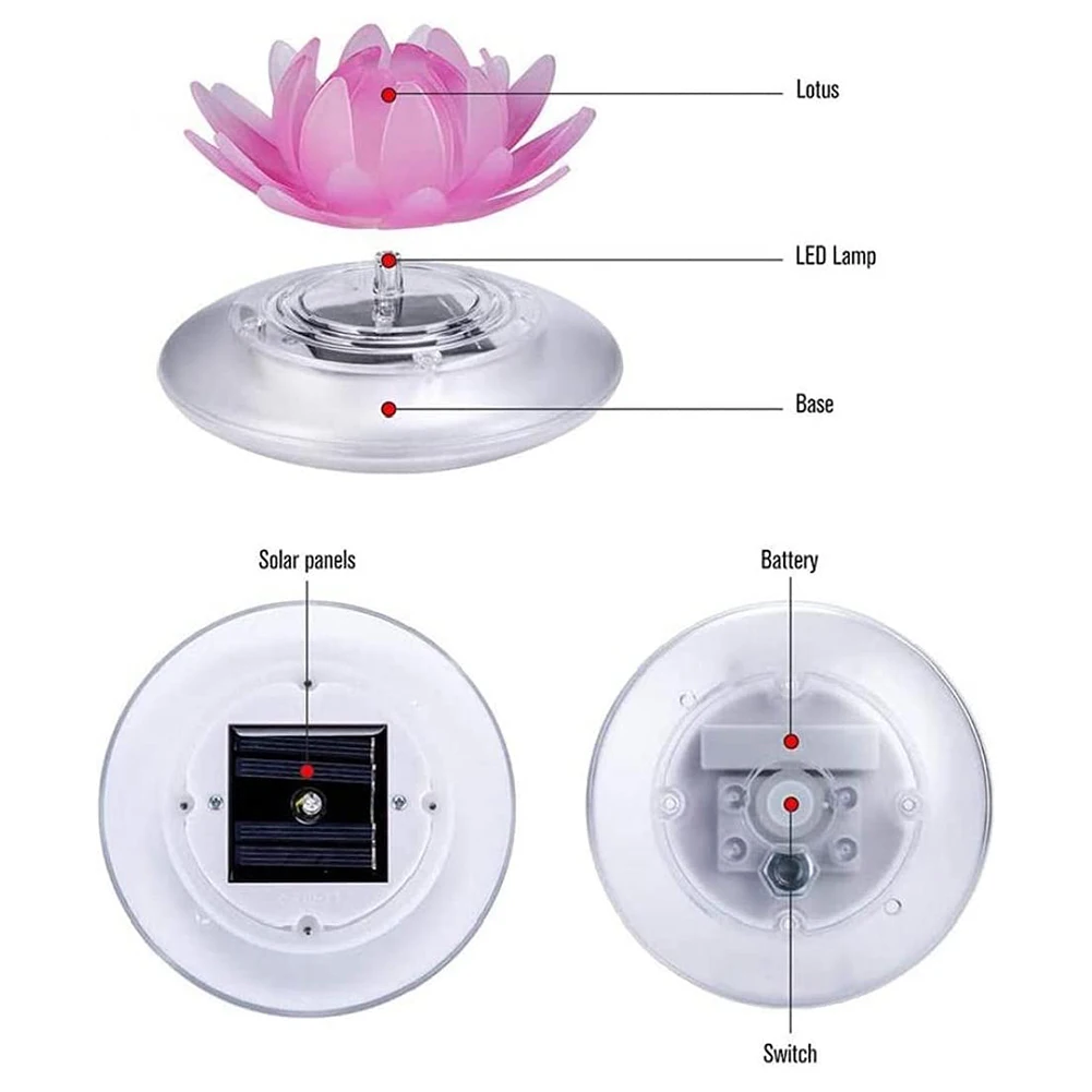 Solar Lampe Frosch Garten Beleuchtung Lotus Blume Dekorative Solar Blumen Warmweiß Outdoor Rasen Landschaft Urlaub Licht