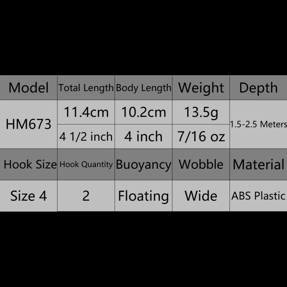 wLure Wobbler Fishing Lures 13.5g 11.4cm Lifelike Weight Transfer Long Distance Floating Lure Jerkbait  Treble Hooks HM673