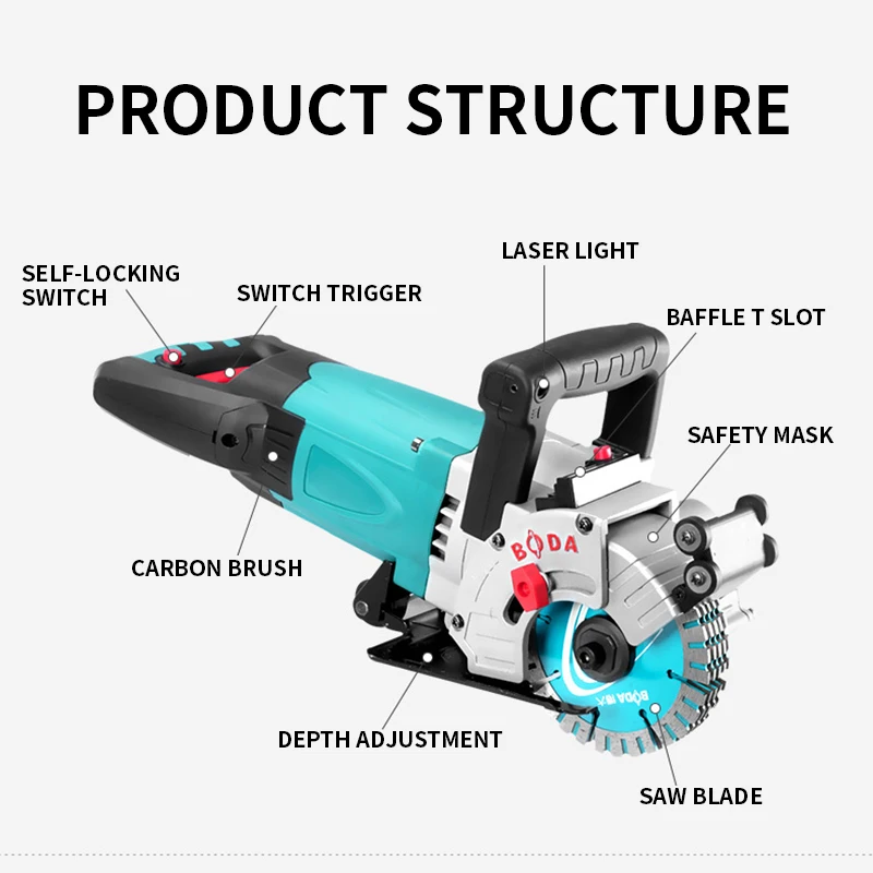 CW7-125B Wall Slotting Machine Dust-free Hydropower Engineering Installation High-power Automatic Trunking Cutting Machine 220V