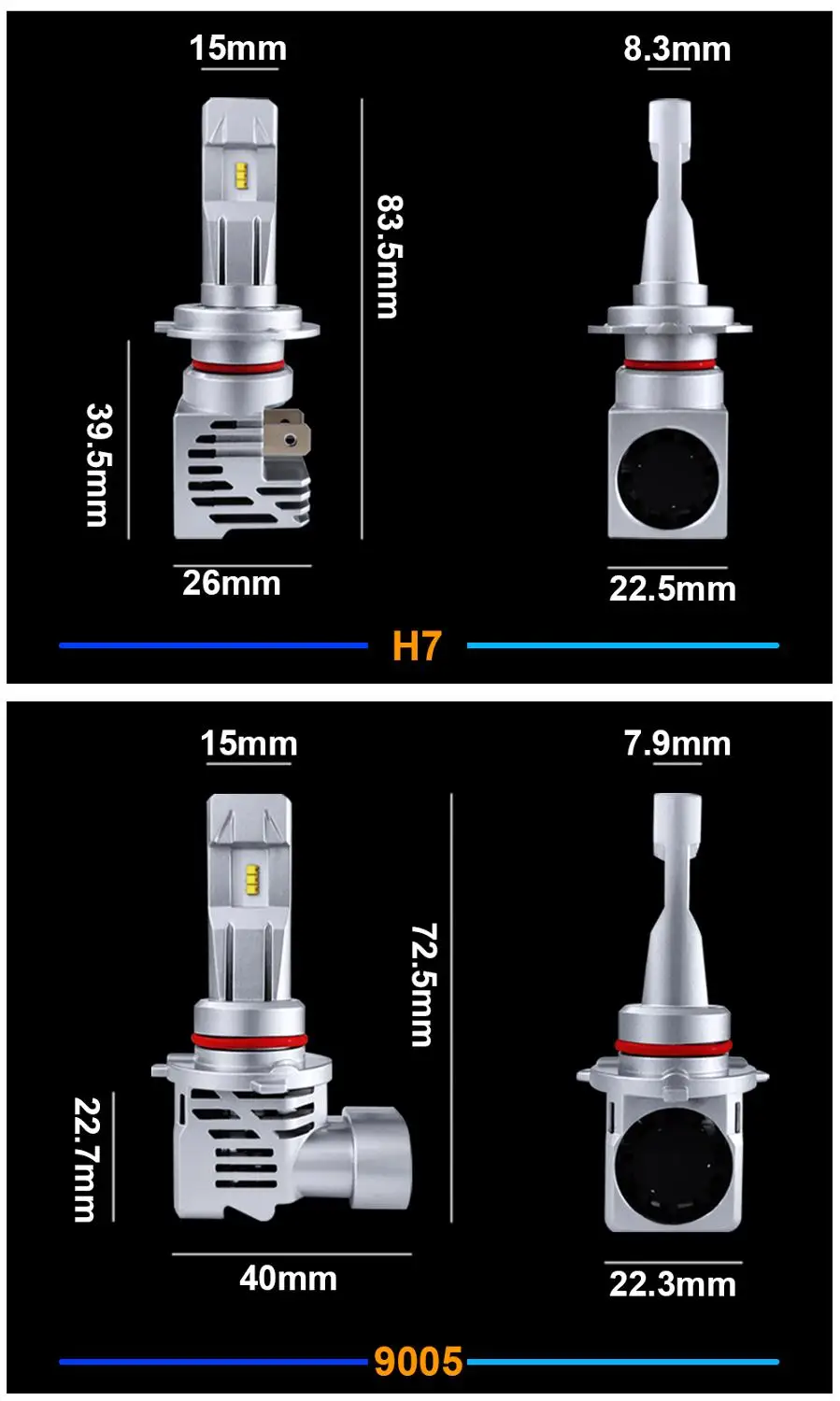 Super Bright 110W H4 Bixenon LED Headlight Bulb Size Auto Car Fighter LED H4 H7 9005 H11 H1 Integrated Headlight Far Near Lights