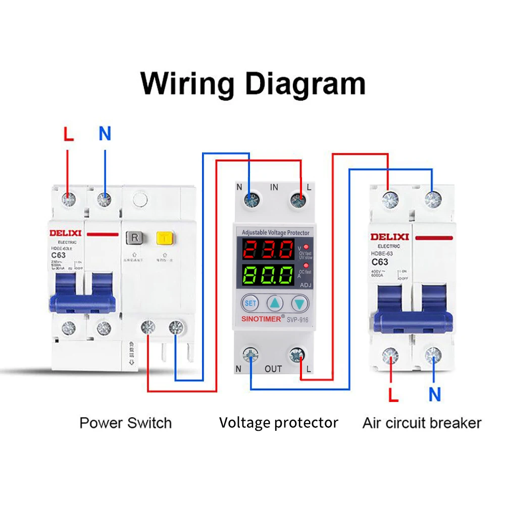 Thuisgebruik Dubbel LED-display 40A 63A 80A Din Rail 230V Verstelbare spanning Overspanningsbeveiligingsrelais met eindstroombeveiliging