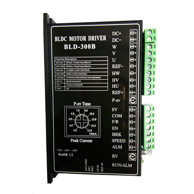 ICAN BLD-300B 12-56VDC 48V 56V 300W 20000RPM BLDC Driver Diy