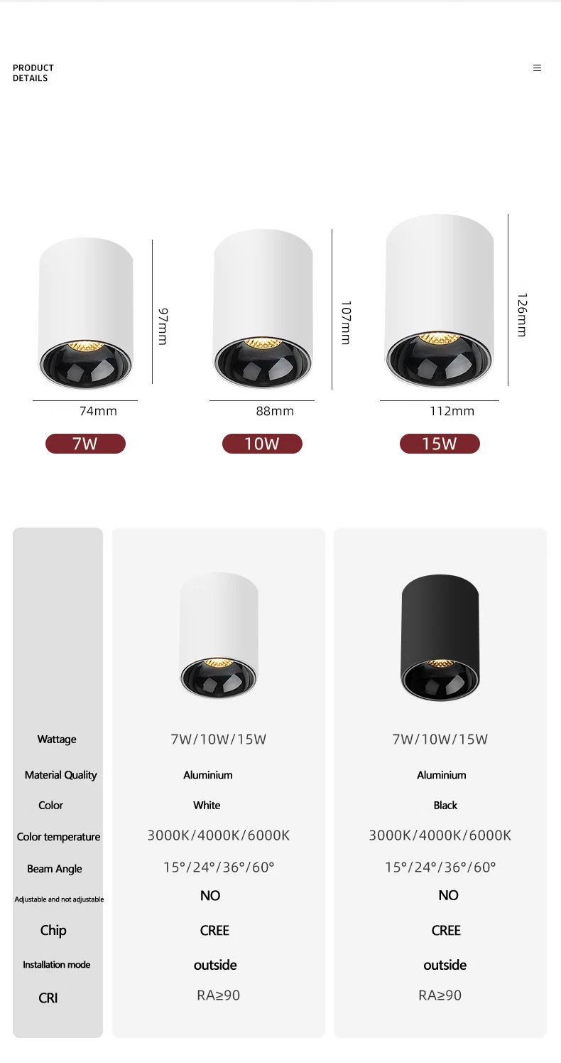 Imagem -06 - Saiyo Conduziu a Luz do Ponto Superfície Montada Pontos de Teto Lâmpada Redonda 7w 10 15 Downlight 110v 220v para a Iluminação Interna da Cozinha de Casa