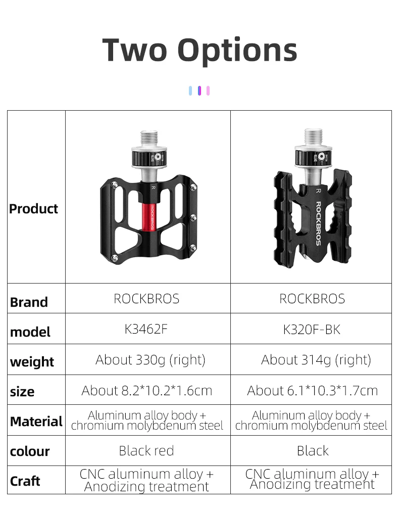 ROCKBROS Fahrrad Pedales Mtb Quick Release CNC Regendicht Dichtung Lager 8,2 cm Verbreitert Nicht-slip Chrom Molybdän Bike Straße pedal – Detail 3