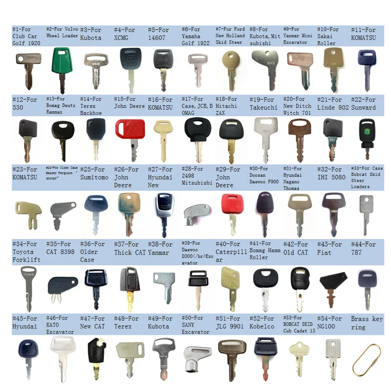 54 key Construction Heavy Equipment Key Set for Takeuchi For Kubota,XCMG,Skytrak,For Yamaha,For Yanmar,For Takeuchi