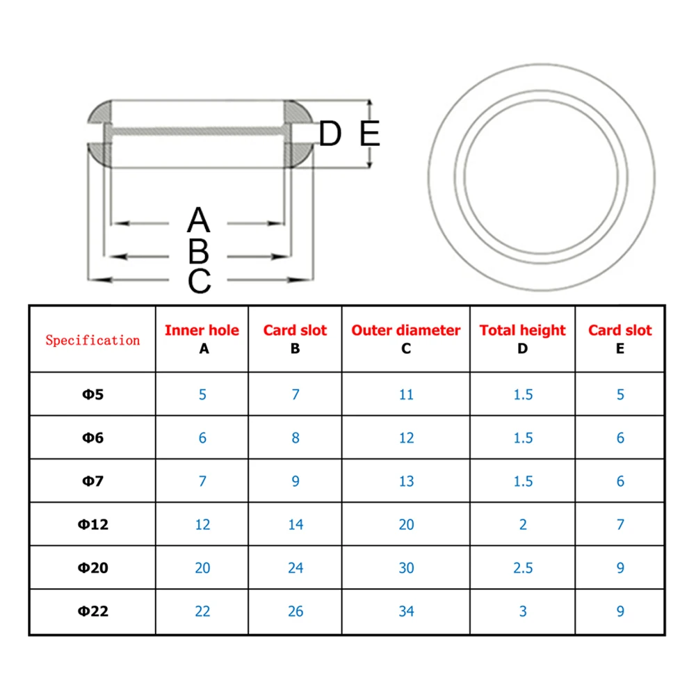 Φ5/Φ6/Φ7/Φ12/Φ20/Φ22 Inner Diameter O Shape Rubber Grommet Gasket Wire Cable Water Hose Pipe Protective Ring Seal Fitting 200Pcs