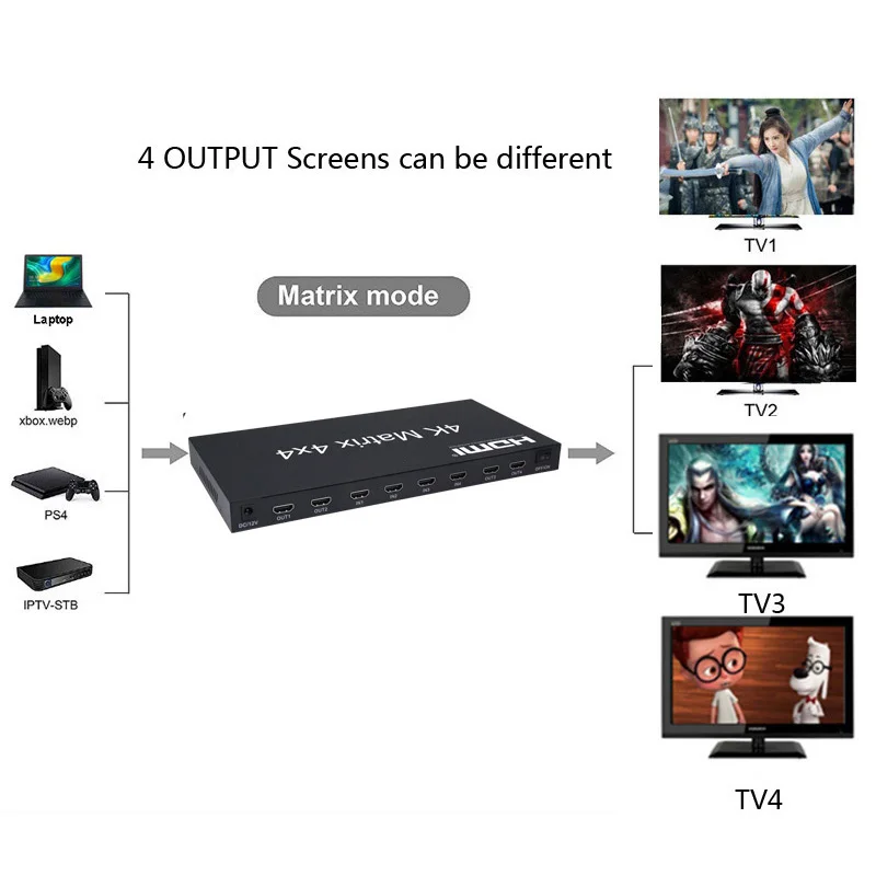 HDMI 2.0 Matrix 4x4 4K@60Hz（RGB/YUV 4：4：4）Switch Splitter 4 in 4 out control through RS232 or IR remote HDMI Switcher