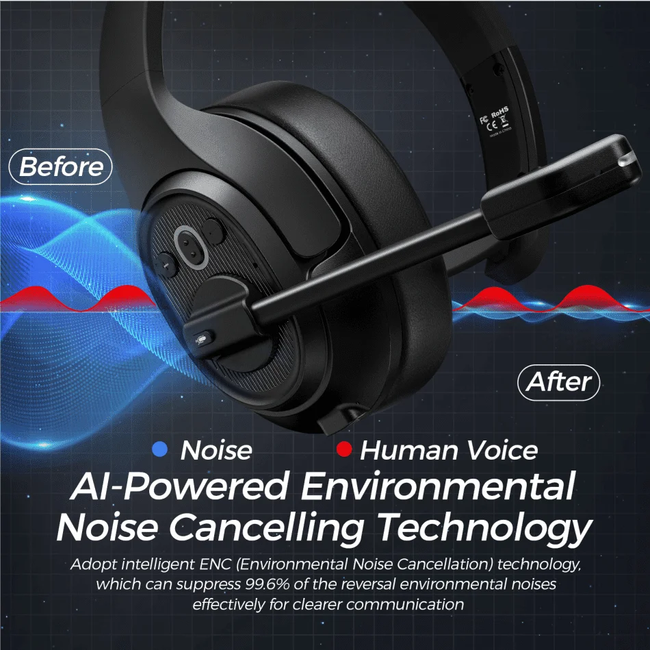 EKSA H1 Plus Dynamic Wireless Headphones Noise Cancelling Headphone Trucker Bluetooth Headset for Call Center Headset