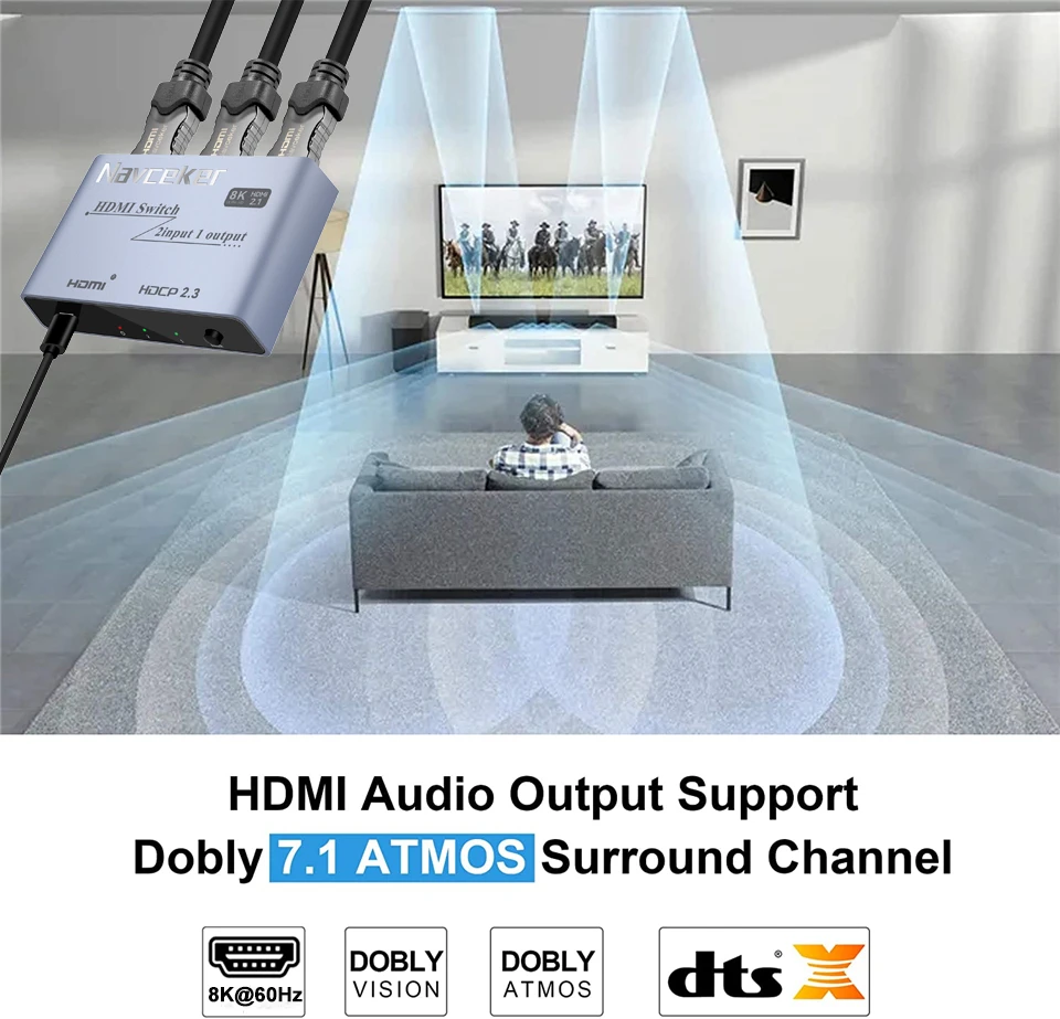 2024 Switcher HDMI 2.1-compatible 2 in 1 out Ultra 48Gbps 8K@60Hz 4K@120Hz Switch adapter With switch button For HDTV Projector