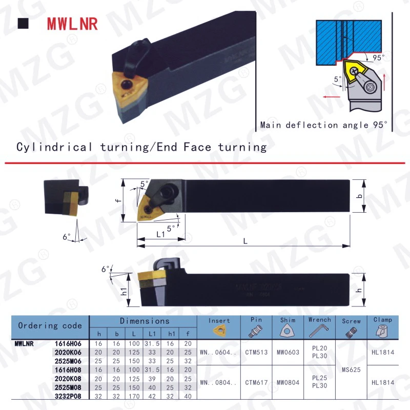 MOSASK MWLNR 금속 가공 절삭 공구 MWLNR2020K08 보링 커터 CNC 선반 아버 외부 선삭 공구 홀더
