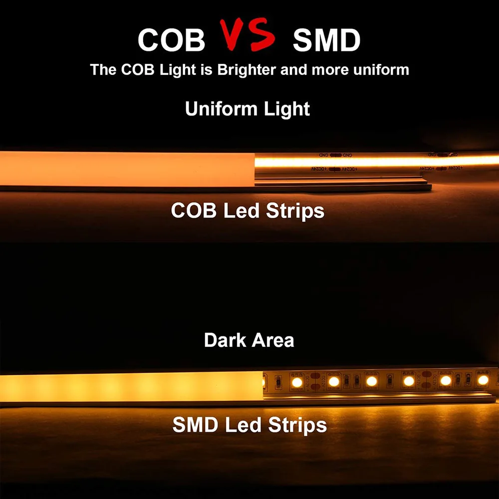 528Led COB Led Strip Lights High Density Flexible FOB COB LED Tape 6mm 8mm 10mm 3000K to 6000K Linear Dimmable DC12V 24V