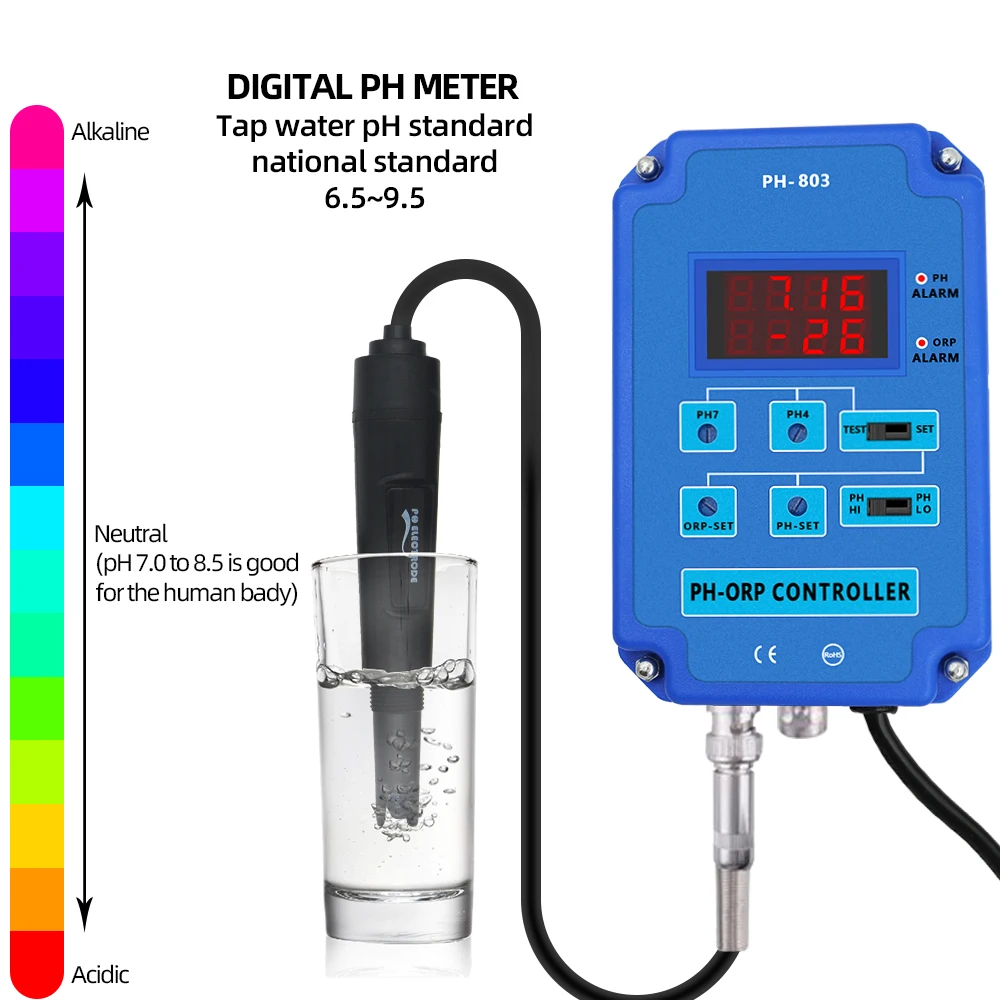 2 in 1 PH ORP Controller Monitor Digital Redox with Output Power Relay Control Electrode Probe BNC for Hydroponics Plants