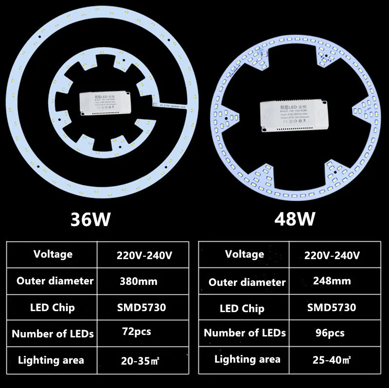 Imagem -04 - Smd Conduziu a Luz de Teto Luminárias Painel Substituição Placa Retrofit Lâmpada Substituir Lâmpada Fluorescente Incandescente Tubo Redondo 5730