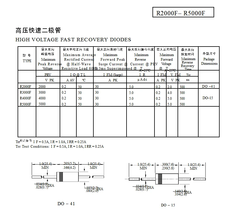 Free shipping 20PCS RFC4K RFC3K  R3000F R4000F R5000F R3000 R4000 R5000 0.2A 3kV 4kV 5kV High voltage fast recovery rectifier