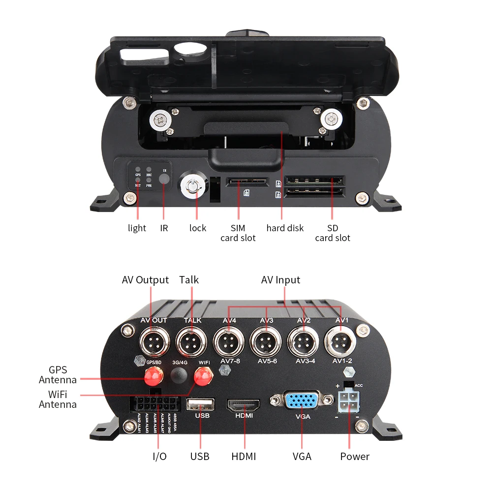 G-sensor Realtime Remote 4CH HDD GPS Wifi Mobile Dvr ,2.0MP Metal Turck Camera,500GB Hard Disk Bus Car Mdvr Video Recorder I/O