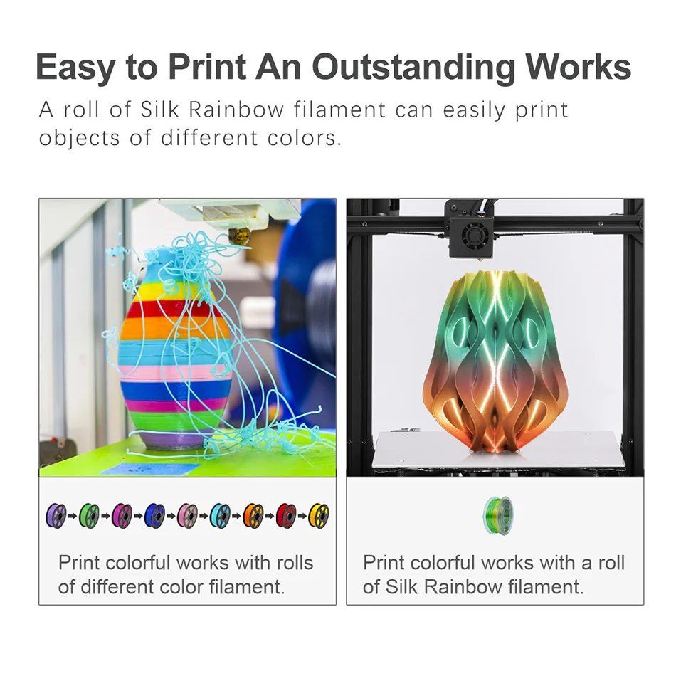 SUNLU Silk Rainbow Filament 1.75mm 1kg do drukarki 3D błyszczące zmienia kolor PLA Filament jedwabna tekstura materiały do drukowania szybka wysyłka