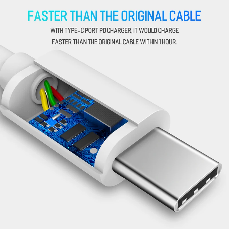 0.2m 1m 2m 3A PD Fast Charging Cable Type C To Type C Cable For Samsung S21 S20 FE Ultra A12 A32 A52 A72 M12 M42 5G Mobile Phone