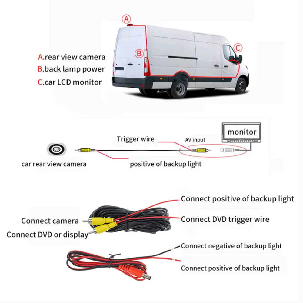 Caméra Pour Fiat Scudo Citroën Jumpy Caméra De Recul Pour Citroen Jumpy Peugeot Expert Fiat Scudo Toyota Proace 2007-2016 - Auto Kit Caméra Recul Pour Fiat Scudo Citroën Jumpy