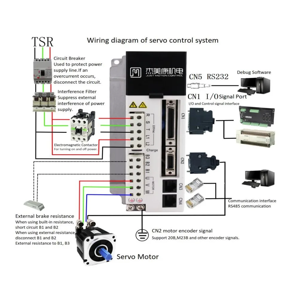 Jmc original 200w 400w 750 3000rpm 220vac alta tensão motorista servo fase monofásica jasd série de alta velocidade para kits de máquina cnc